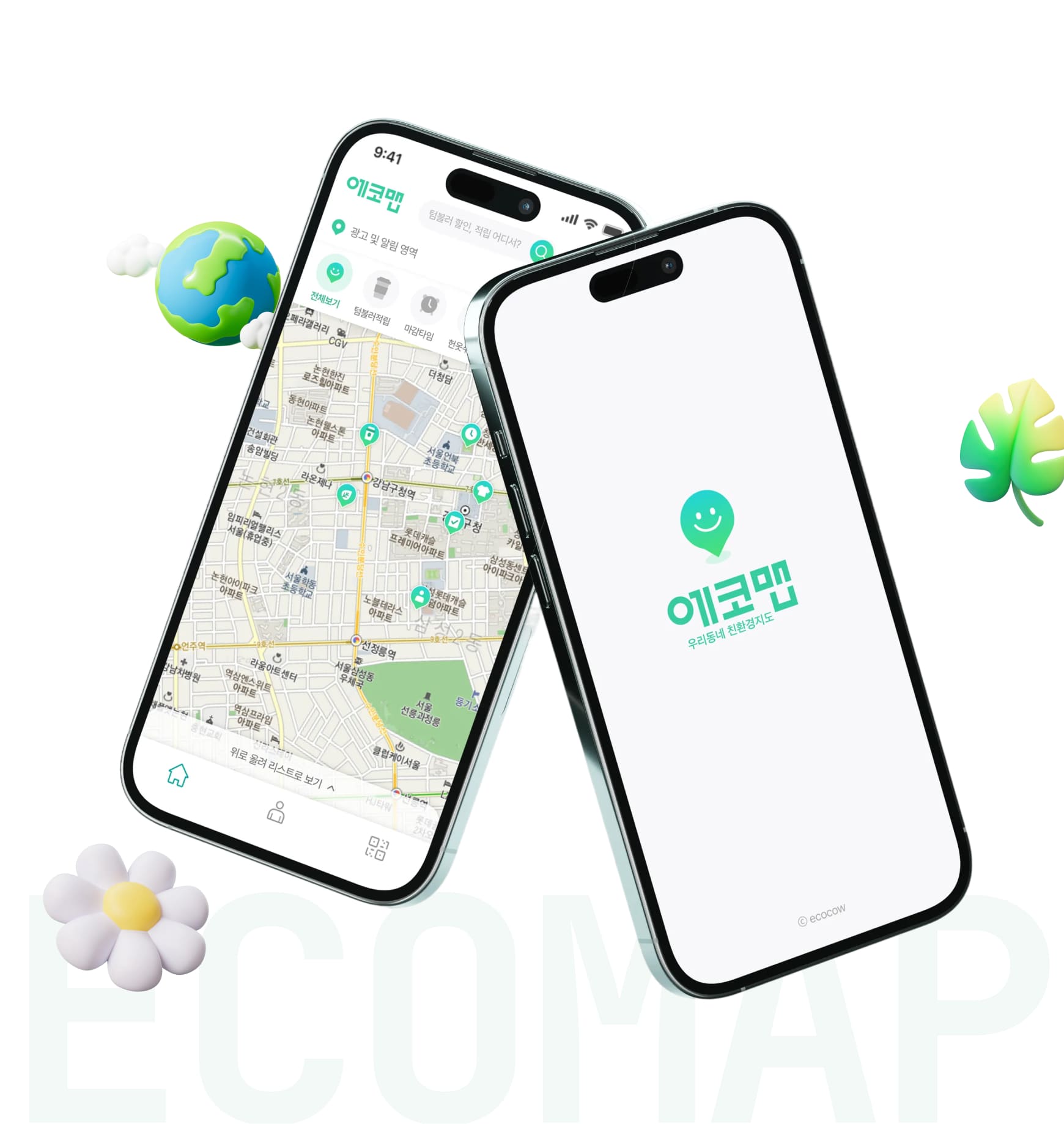 Ecomap